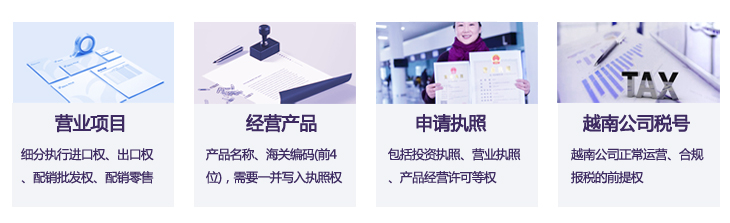 越南投資流程：營(yíng)業(yè)項(xiàng)目、經(jīng)營(yíng)產(chǎn)品、申請(qǐng)執(zhí)照、越南公司稅號(hào)