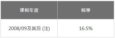 法團稅率表